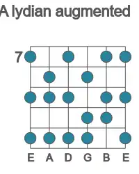 Guitar scale for A lydian augmented in position 7